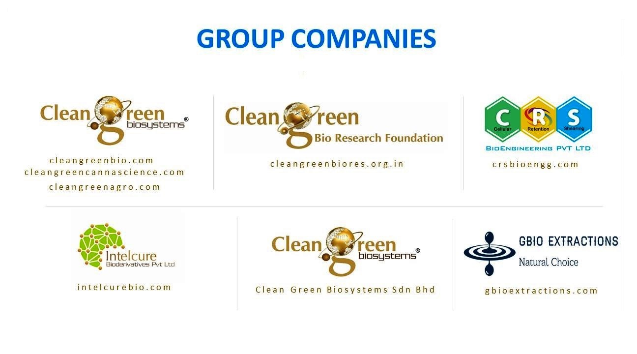 About Clean Green Biosystems